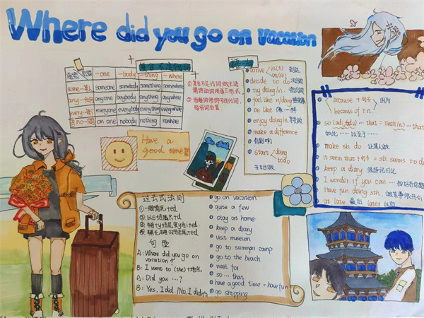 让思维看得见&mdash;&mdash;咸阳市高新一中初中部英语组开展思维导图活动