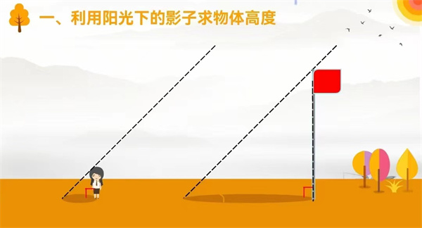让数学课走出教室 让学生爱上数学&mdash;&mdash;咸阳市高新一中初中部九年级数学组展开数学实践课