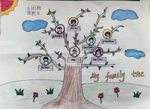 三月春风暖 &ldquo;种&rdquo;树正当时&mdash;&mdash;咸阳市高新一中小学部三年级英语实践作业《family tree》